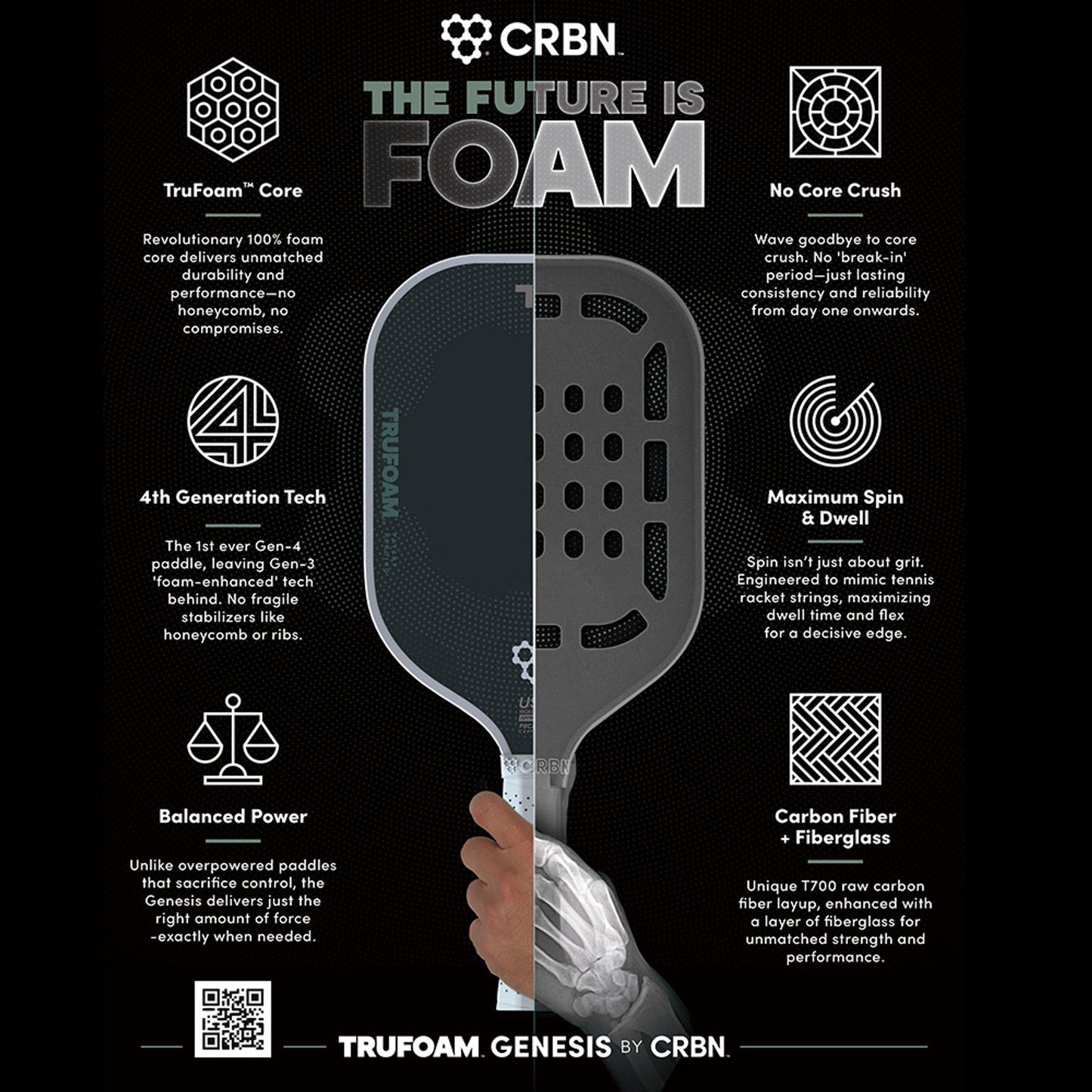 CRBN³ TF GENESIS (Paleta híbrida)