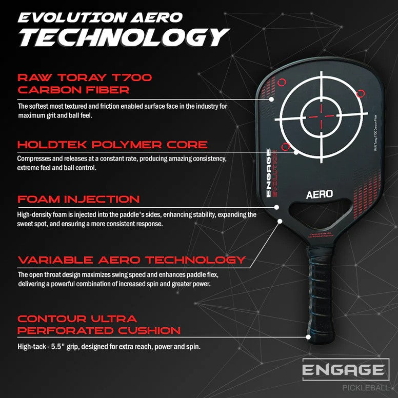 ENGAGE AERO | ESPUMA TERMOFORMADA RAW TORAY T700 INYECTADA